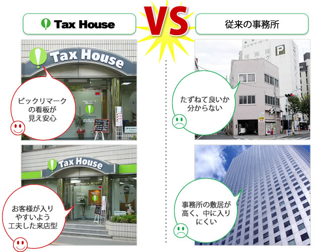 TaxHouseと従来の事務所との違い